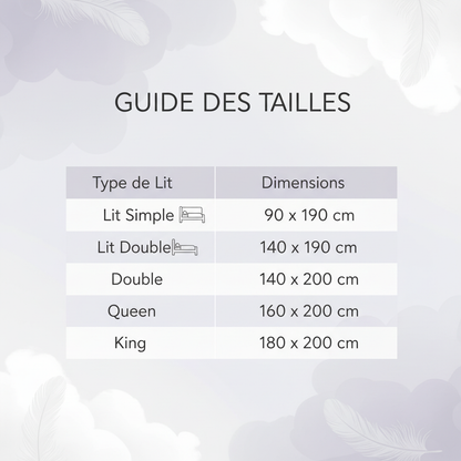 Guide des tailles